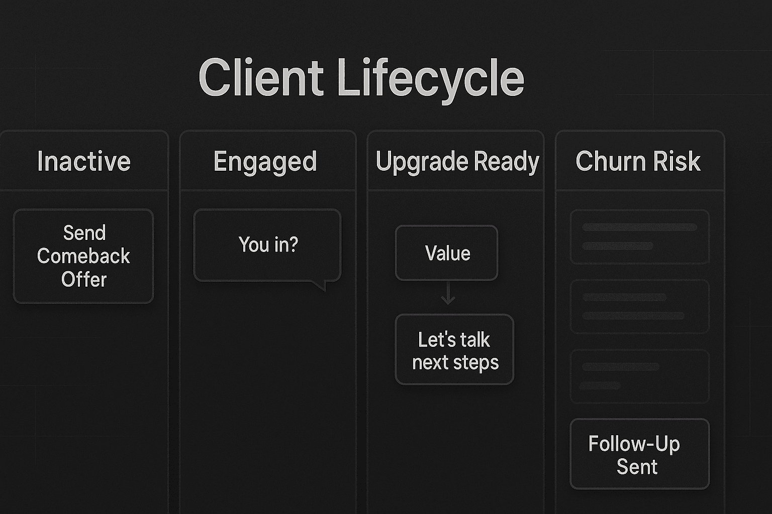 VSL & Video Sales Engine
