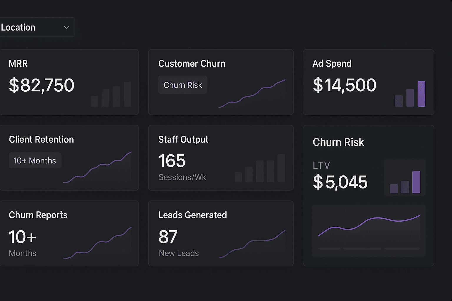 Master Dashboard & KPI Tracker